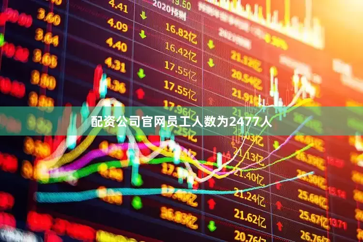 配资公司官网员工人数为2477人